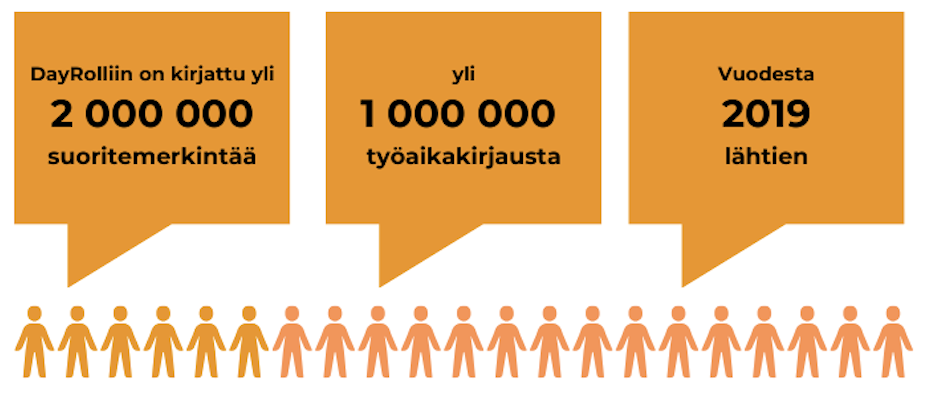 Näyttökuva 2025-02-14 kello 9.21.51 Näyttökuva 2025-02-14 kello 9.21.51